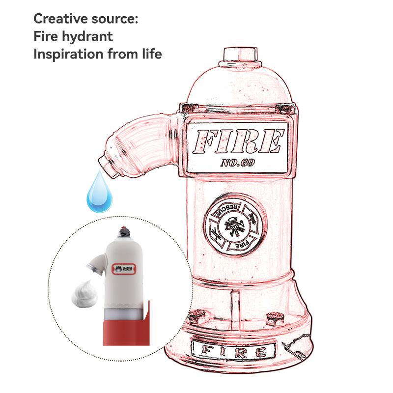 1763437913405018.jpg 吾皇洗手机主图-英文画板2.jpg